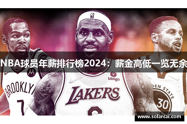 NBA球员年薪排行榜2024：薪金高低一览无余